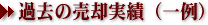 過去の取引実績(一例)